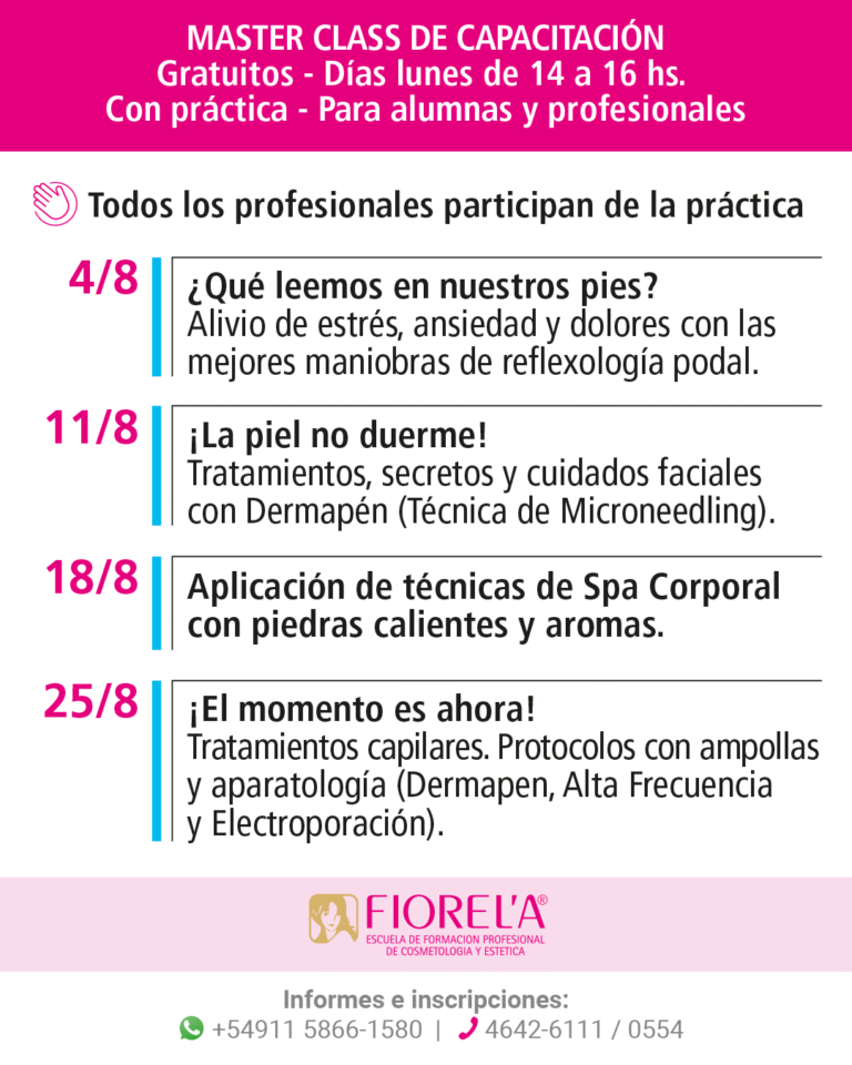 FIOREL'A